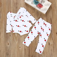 uploads/erp/collection/images/Children Clothing/Zhanxiang/XU0254967/img_b/img_b_XU0254967_2_6MfGP1mE3xwcg9SH2eU9wXVcZh_mN0Xf